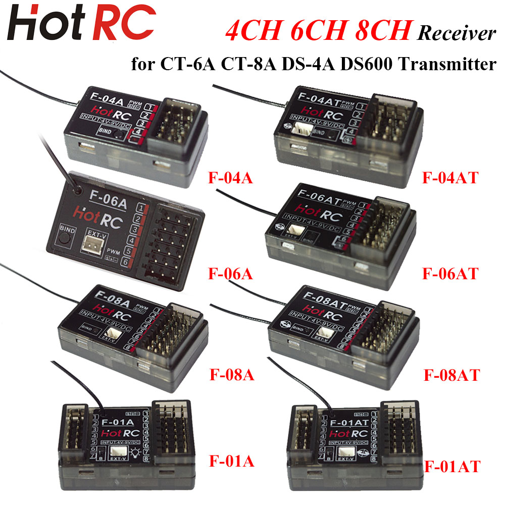 HOTRC 2.4Ghz 4/6/8 Channel F-0 - огляд і ціна Radio Transmitter 2.4Ghz