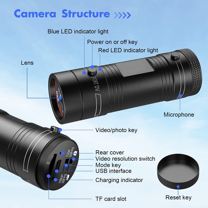 Mini Sport DV Action Sports Ca - огляд і ціна Runcam Camera