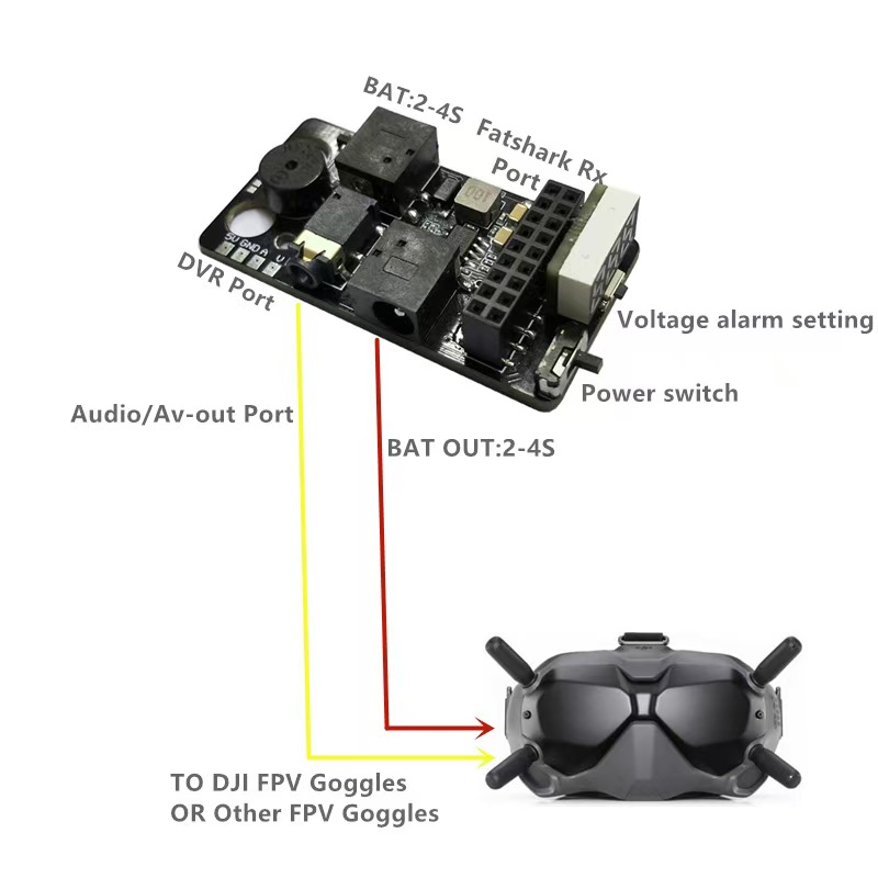FPV Flight External Analog 5.8 - огляд і ціна Dji Goggles
