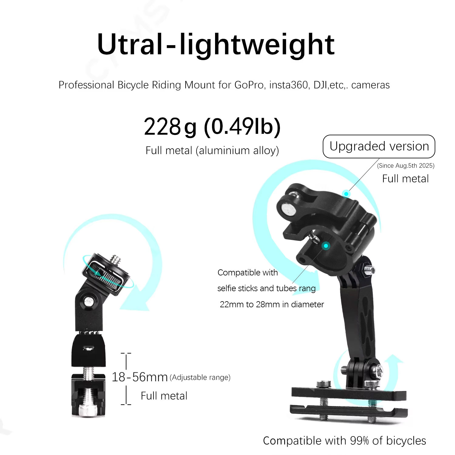 Camsteer Premium Bicycle Posts - огляд і ціна Runcam Camera